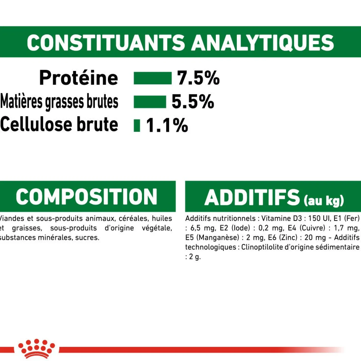 Royal Canin Mini Adult - Pâtée pour chien