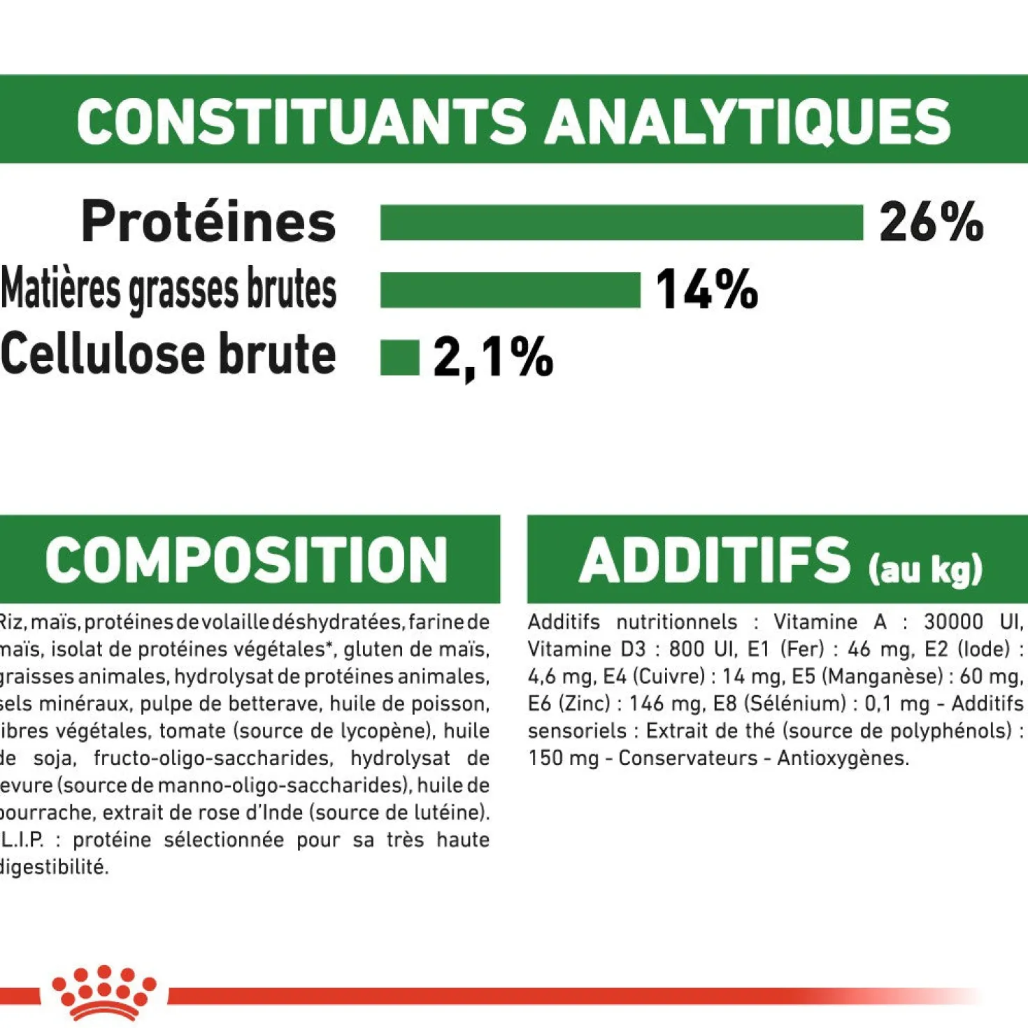 Royal Canin Mini Ageing 12+ - croquettes chien