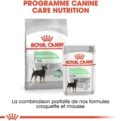 Royal Canin Mini Digestive Care - Croquettes pour chien