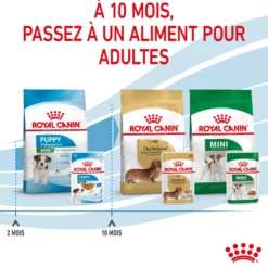 Royal Canin Mini Puppy - pâtée chiot