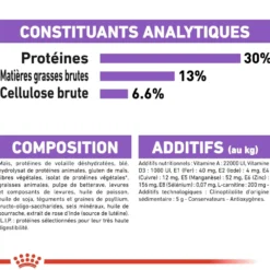 Royal Canin Mini Sterilised - croquettes chien