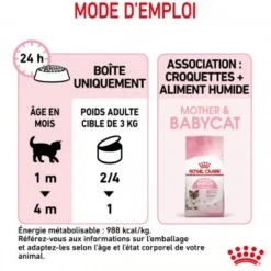 Royal Canin Mother & Babycat
