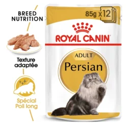 Royal Canin Persian