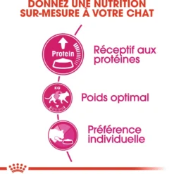Royal Canin Protein Exigent