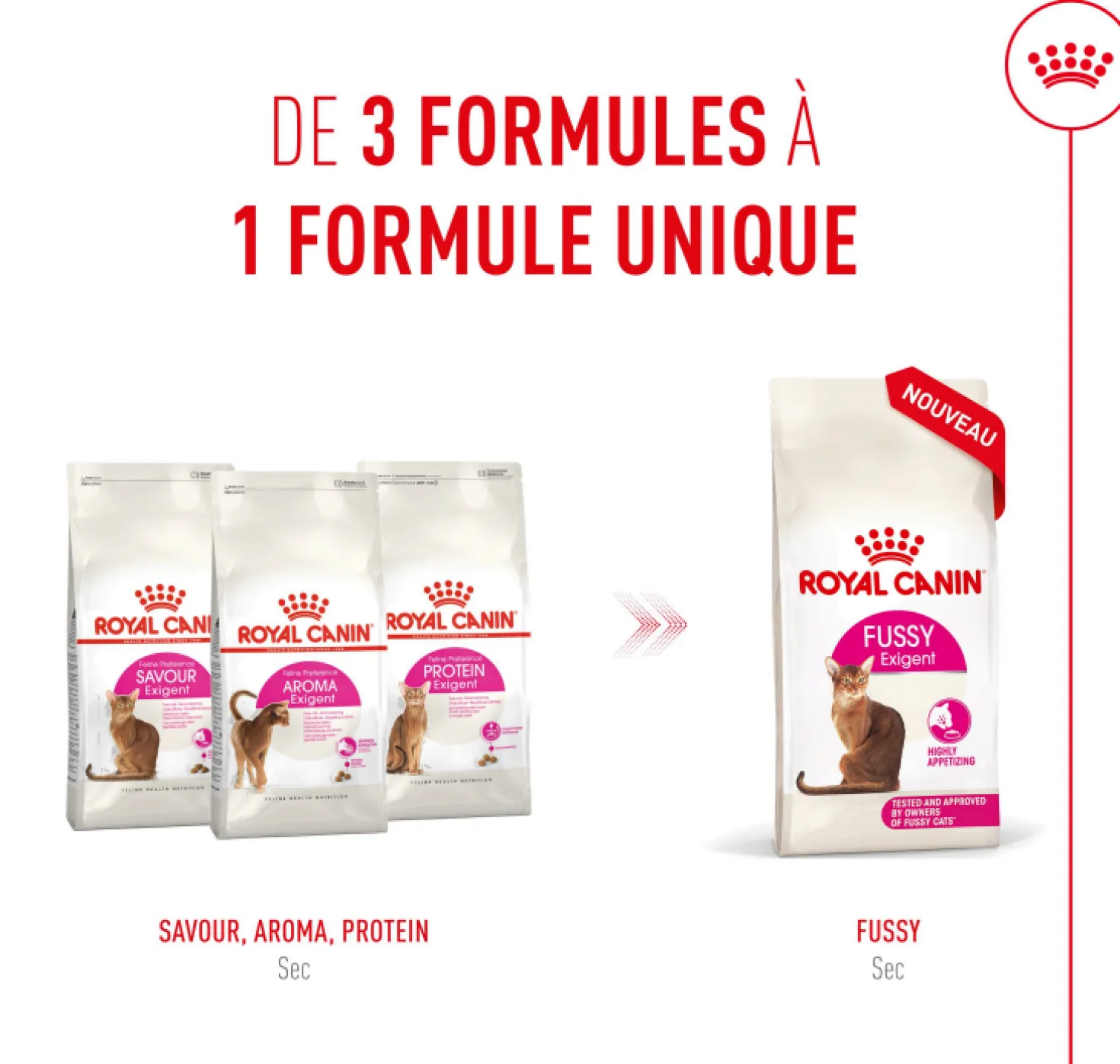 Royal Canin Protein Exigent