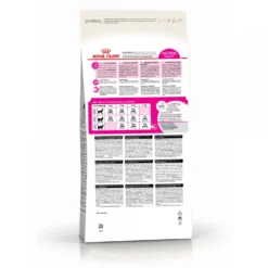 Royal Canin Protein Exigent