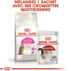 Royal Canin Protein Exigent