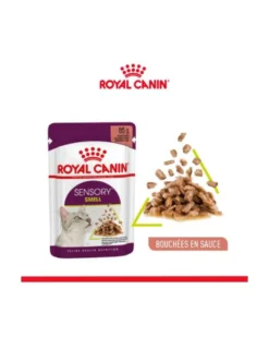 Royal Canin Sensory Smell