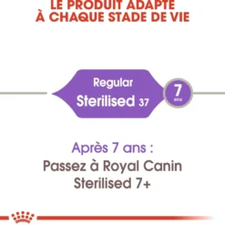Royal Canin Sterilised 37 - croquettes chat