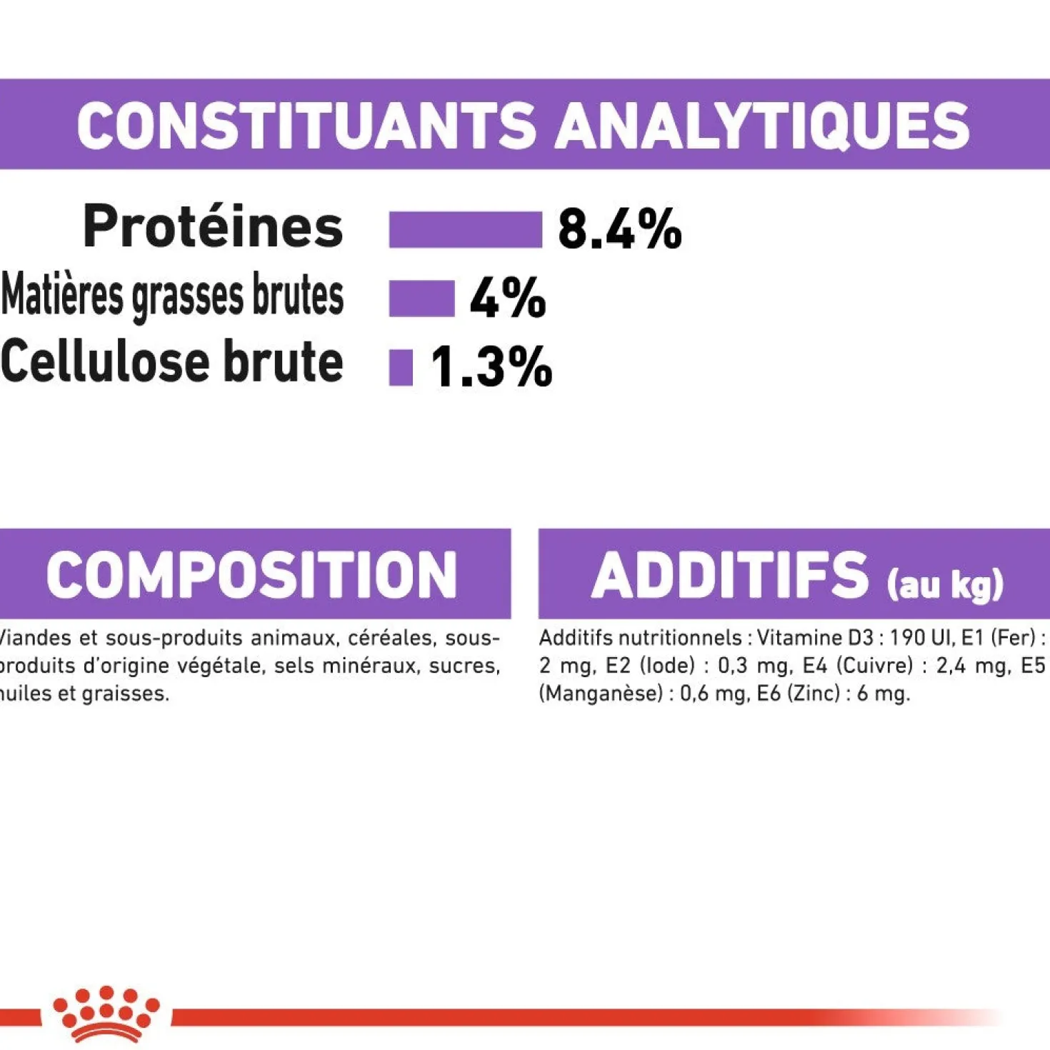 Royal Canin Sterilised - pâtée chien