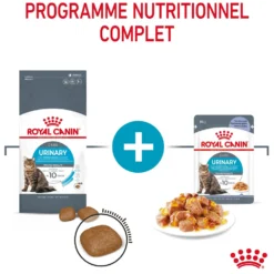 Royal Canin Urinary Care en gelée – pâtée chat
