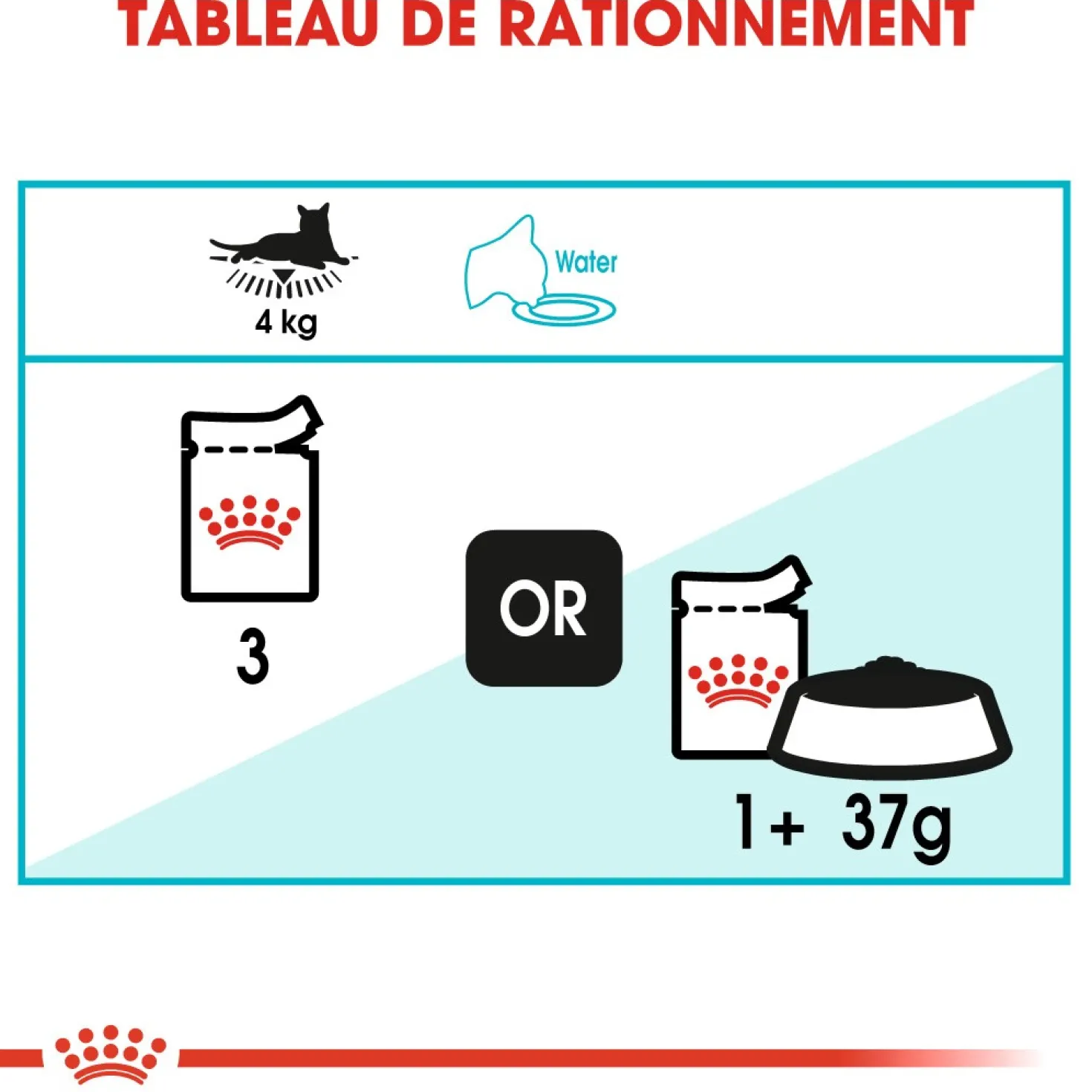 Royal canin Urinary Care en sauce - pâtée chat