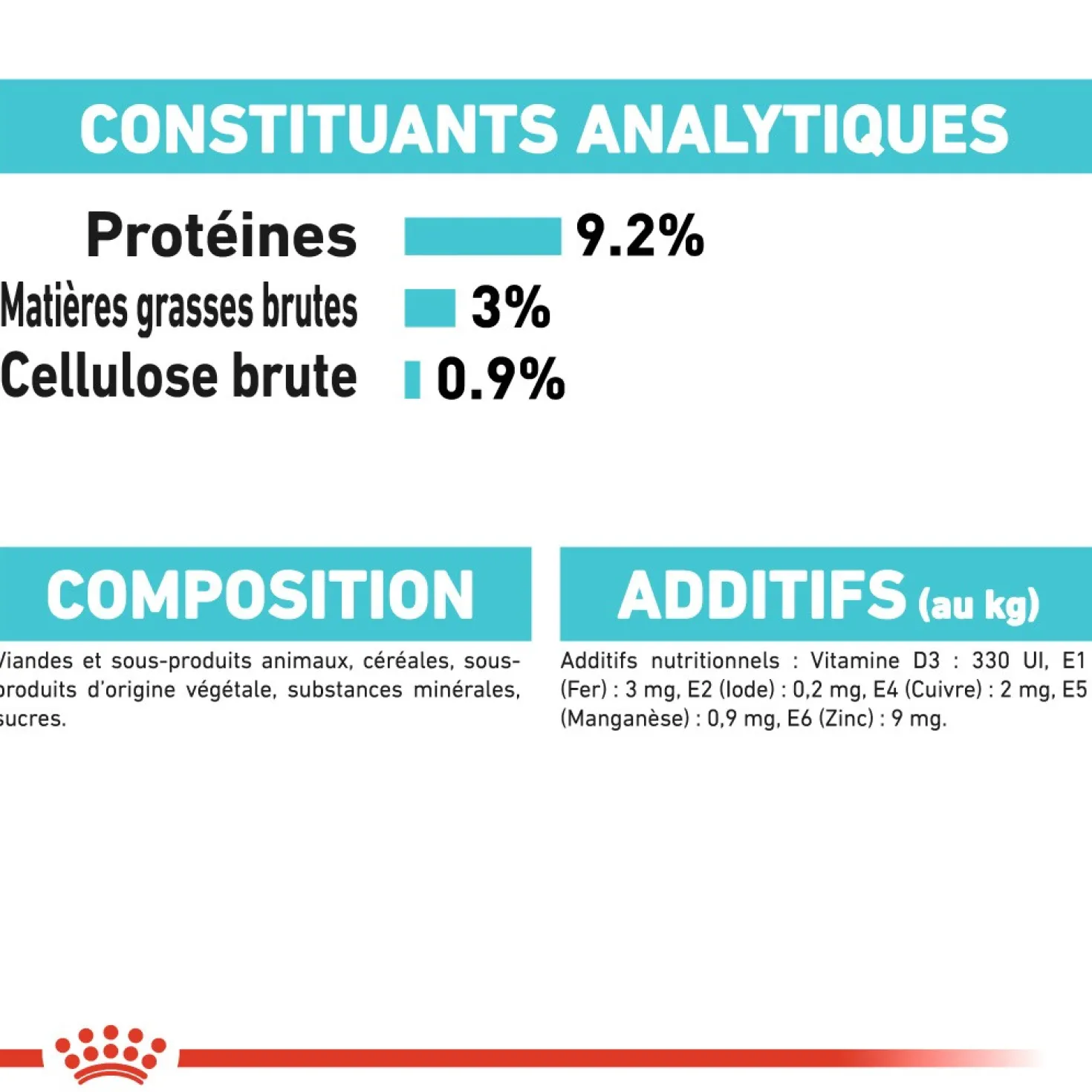 Royal canin Urinary Care en sauce - pâtée chat