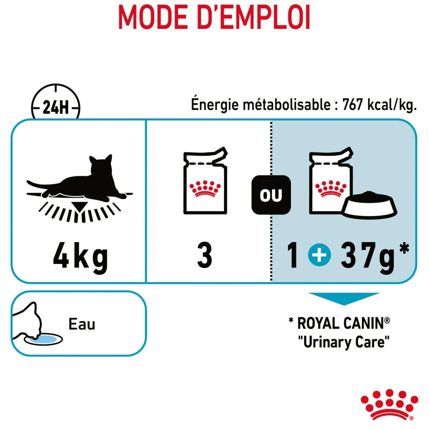 Royal canin Urinary Care en sauce - pâtée chat