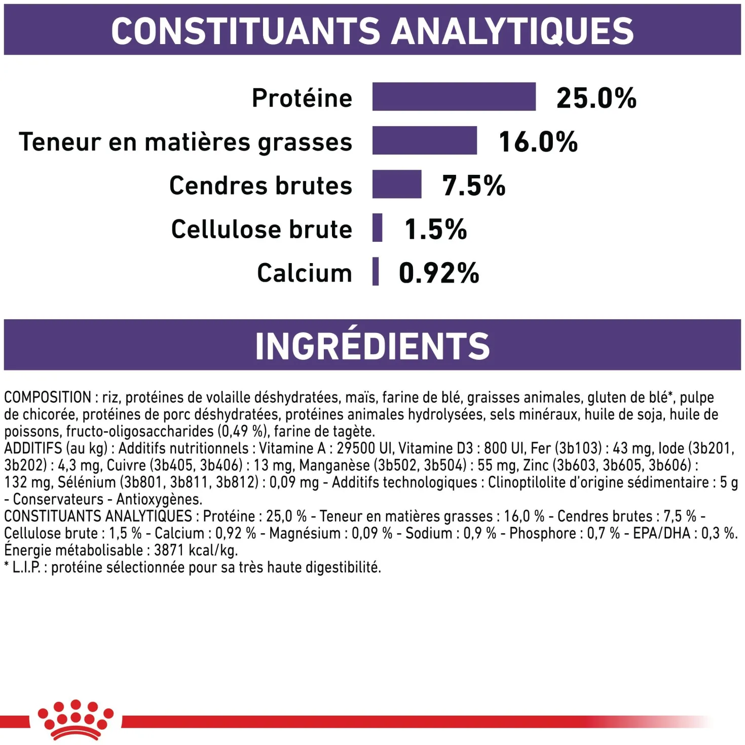 Royal Canin Vet Care Adult Small Dog - croquettes chien