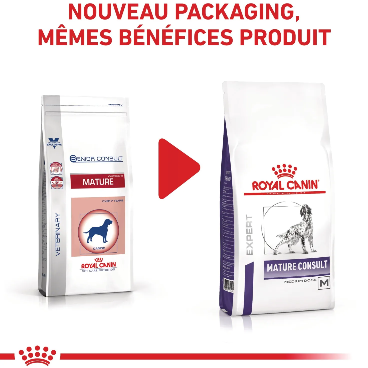 Royal Canin Vet Care Mature Dog