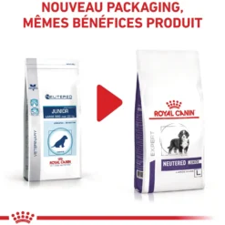 Royal Canin Vet Care Neutered Junior Large Dog