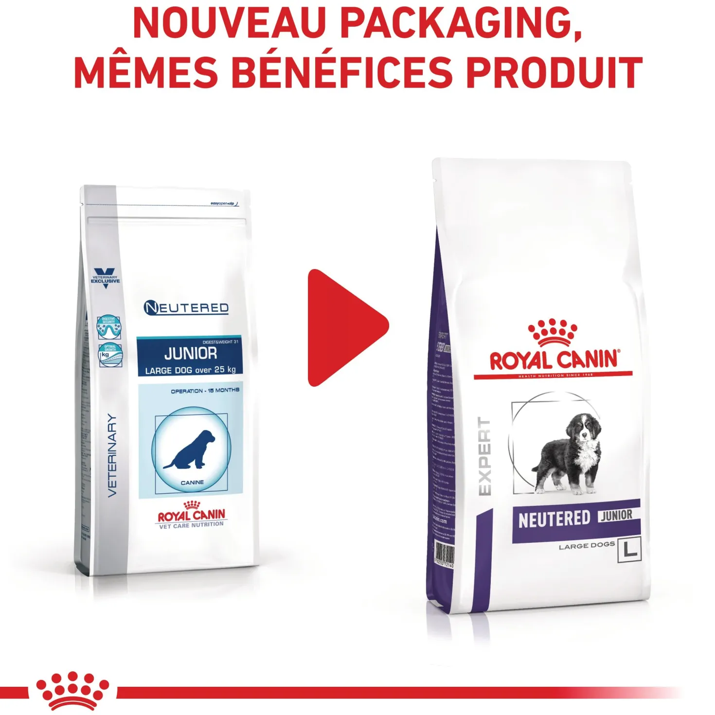 Royal Canin Vet Care Neutered Junior Large Dog