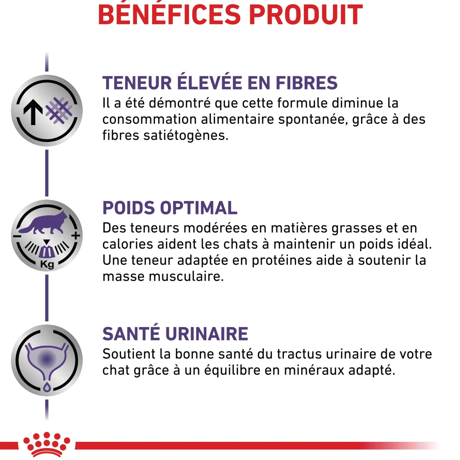 Royal Canin Vet Care Neutered Satiety Balance - croquettes chat