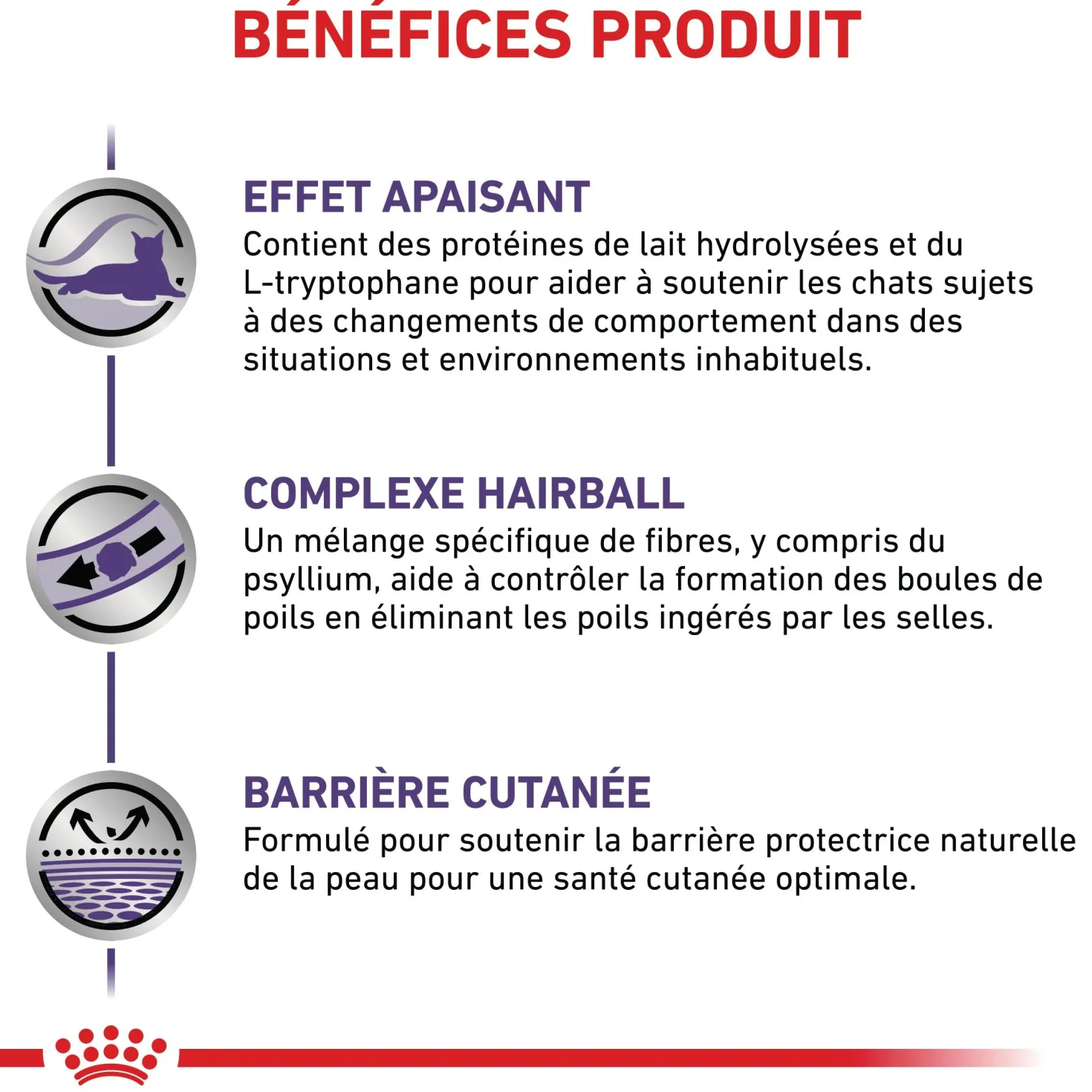 Royal Canin Veterinary Calm - croquettes chat