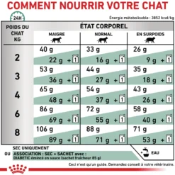Royal Canin Veterinary Diabetic - croquettes chat