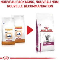 Royal Canin Veterinary Early Renal - aliment chat