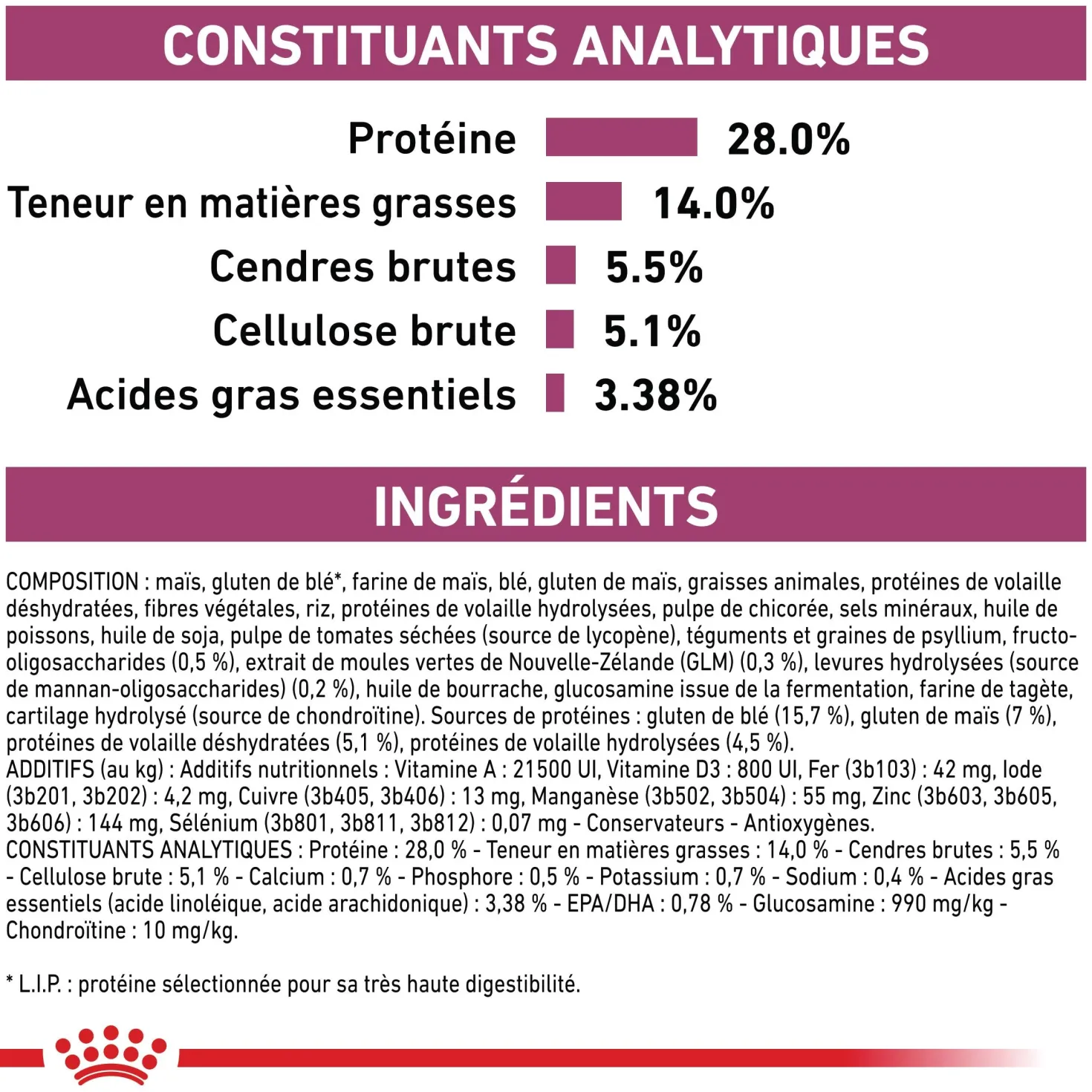 Royal Canin Veterinary Early Renal - aliment chat