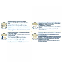Royal Canin Veterinary GastroIntestinal High Fibre - croquettes chien