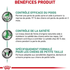 Royal Canin Veterinary Health Nutrition Chien Small Satiety