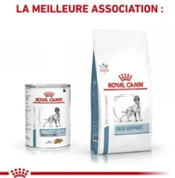 Royal Canin Veterinary Health Nutrition Sensitivity Control