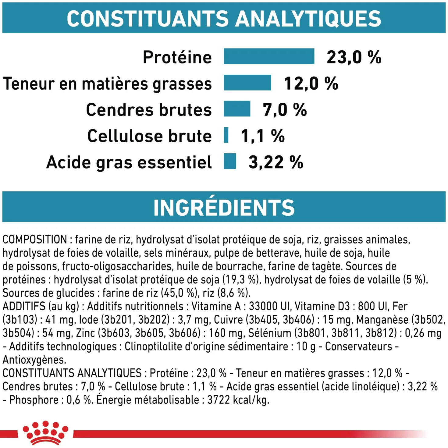 Royal Canin Veterinary Hypoallergenic Moderate Calorie - croquettes chien