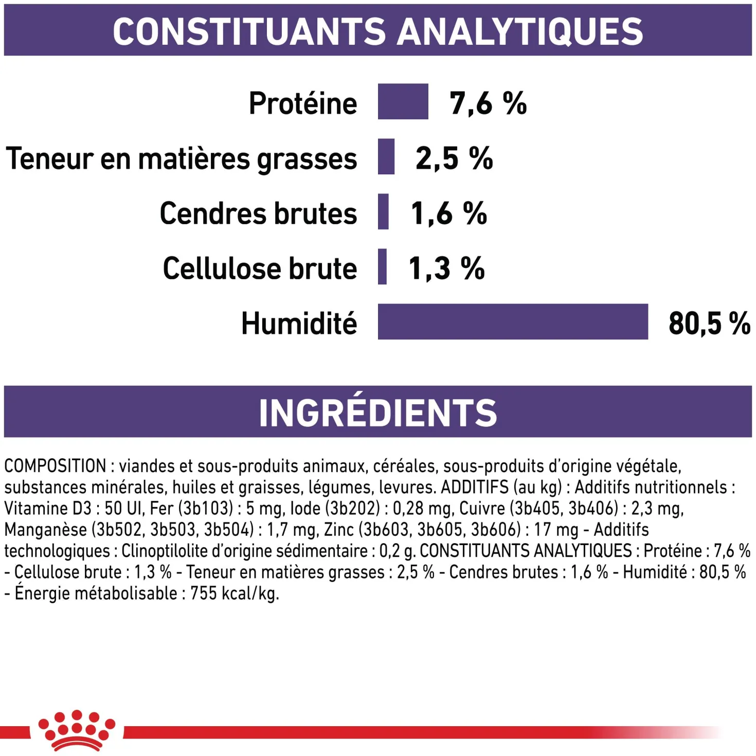 Royal Canin Veterinary Mature Consult Balance - pâtée chat