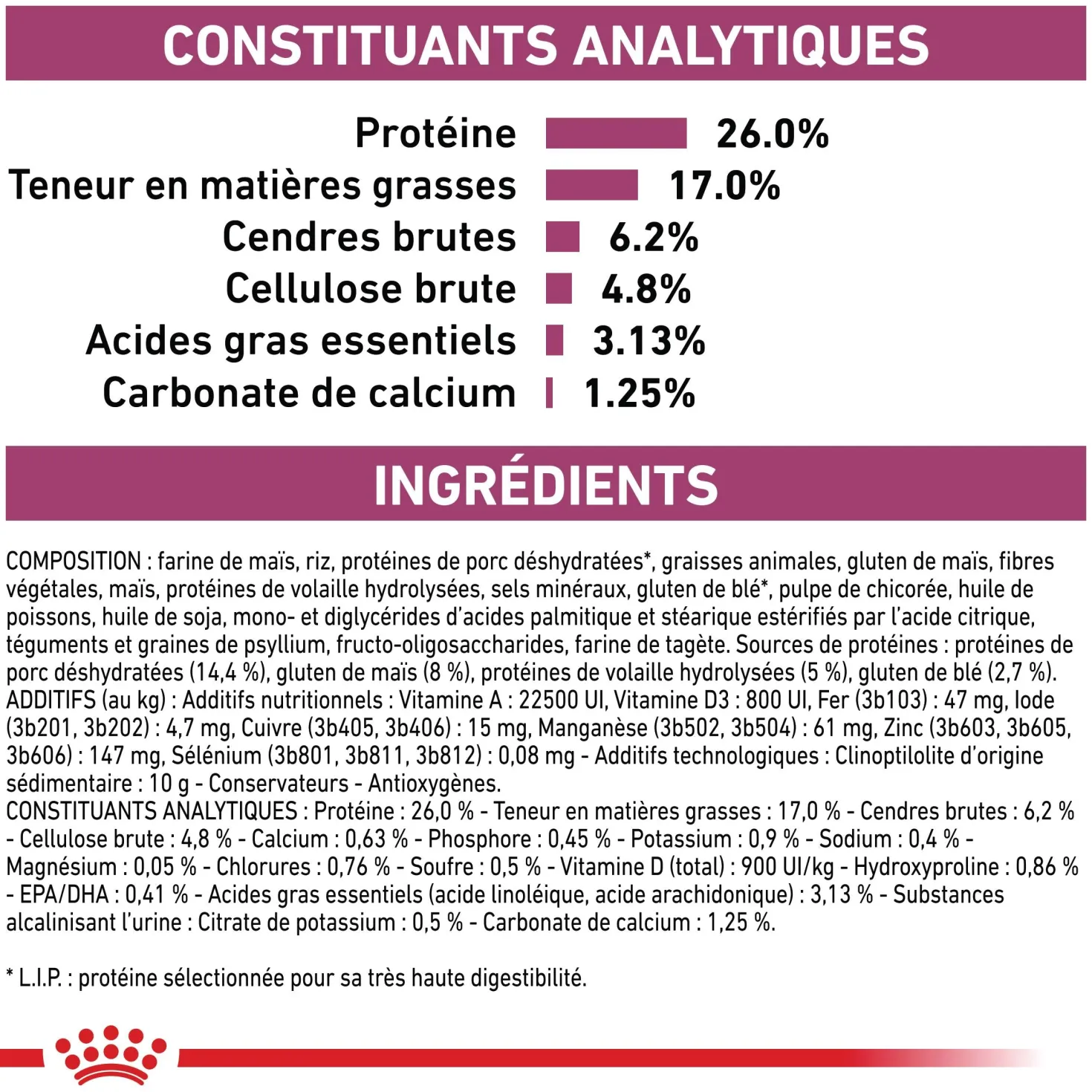 Royal Canin Veterinary Renal Special - croquettes chat