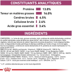 Royal Canin Veterinary Renal Special