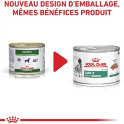Royal Canin Veterinary Satiety Weight Management - aliment chien