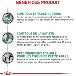 Royal Canin Veterinary Satiety Weight Management Small Dog - croquettes chien
