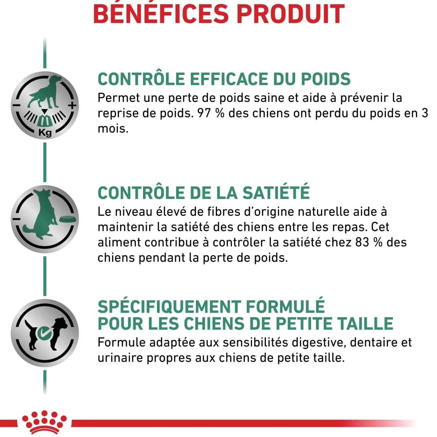 Royal Canin Veterinary Satiety Weight Management Small Dog - croquettes chien