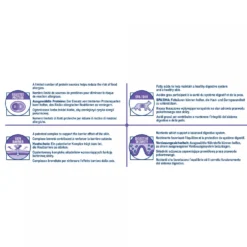 Royal Canin Veterinary Sensitivity Control - croquettes chat