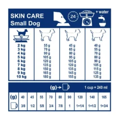 Royal Canin Veterinary Skin Care Small Dogs - croquettes chien
