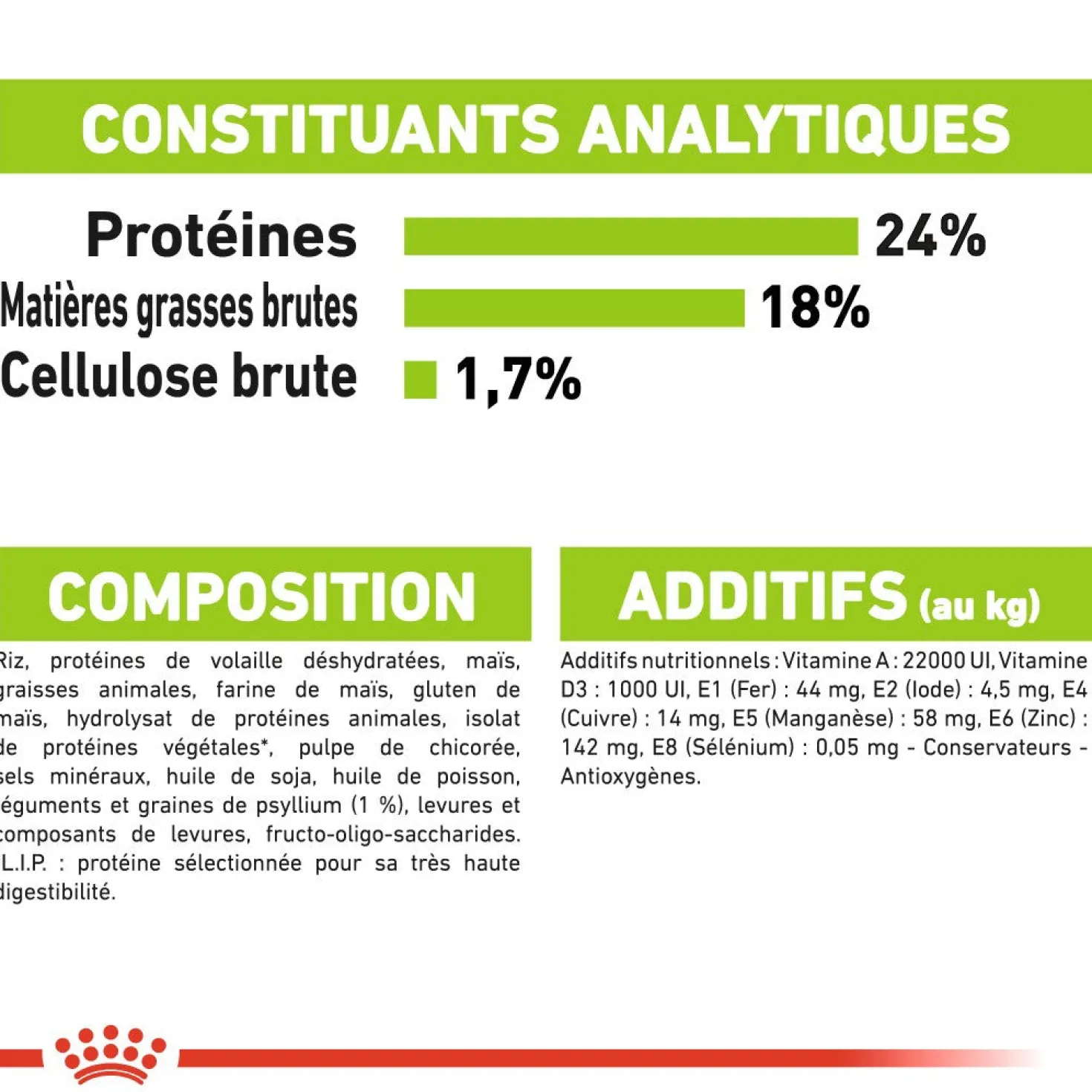 Royal Canin X-Small Adult