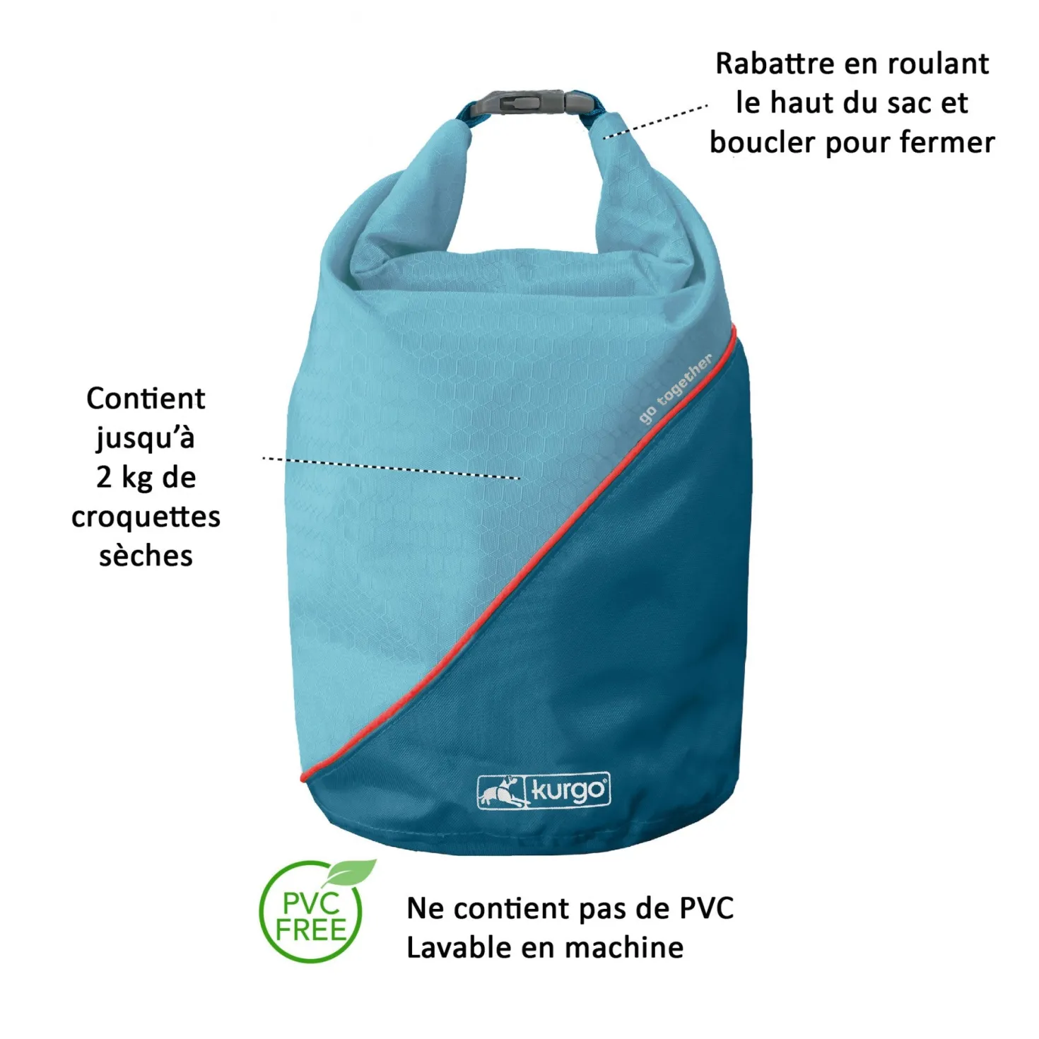 Sac de transport pour croquettes