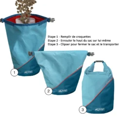 Sac de transport pour croquettes