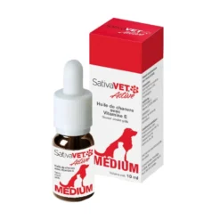 SativaVET Active chien, chat