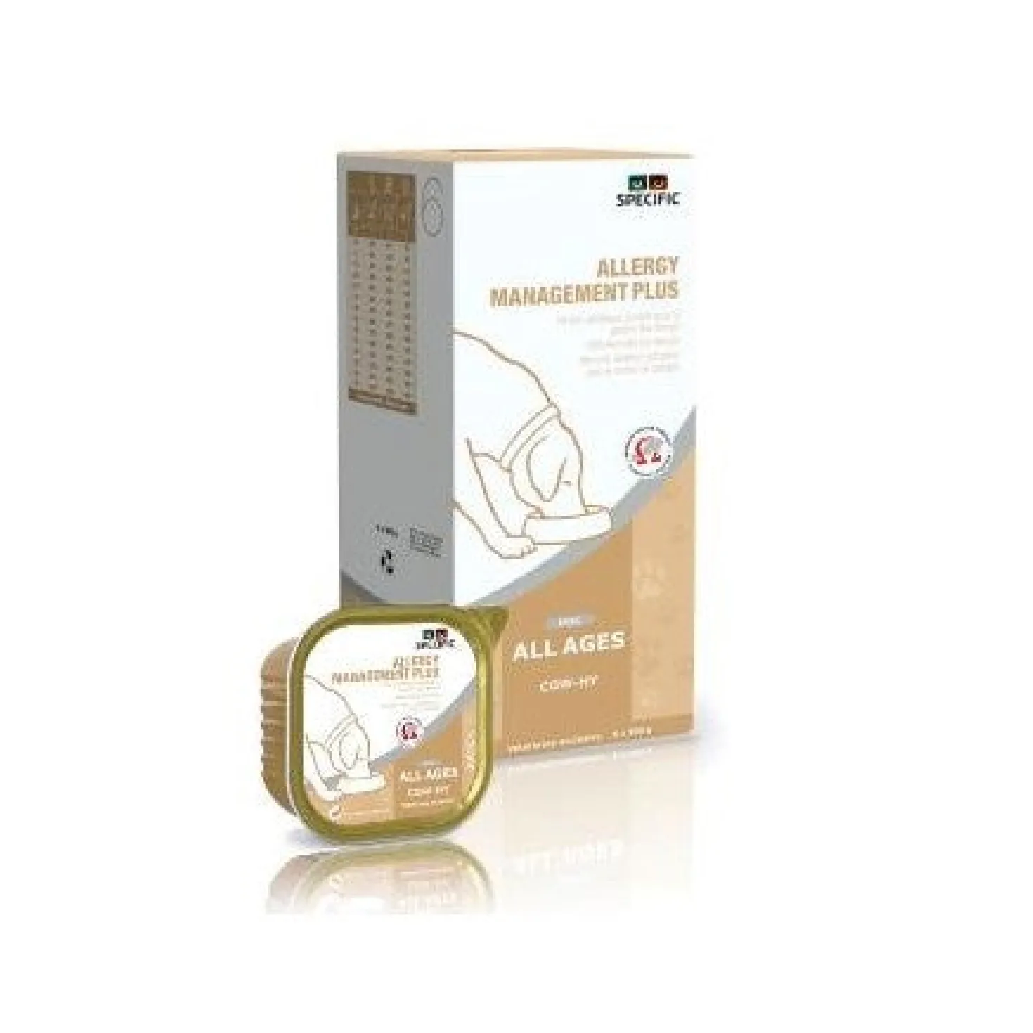 Specific chien Cow-Hy Allergy Mgt