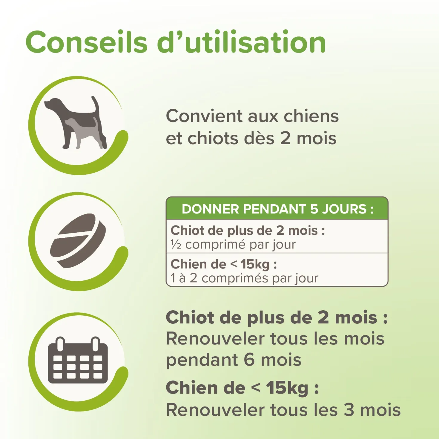 Vermipure comprimés Purge chiot, petit chien