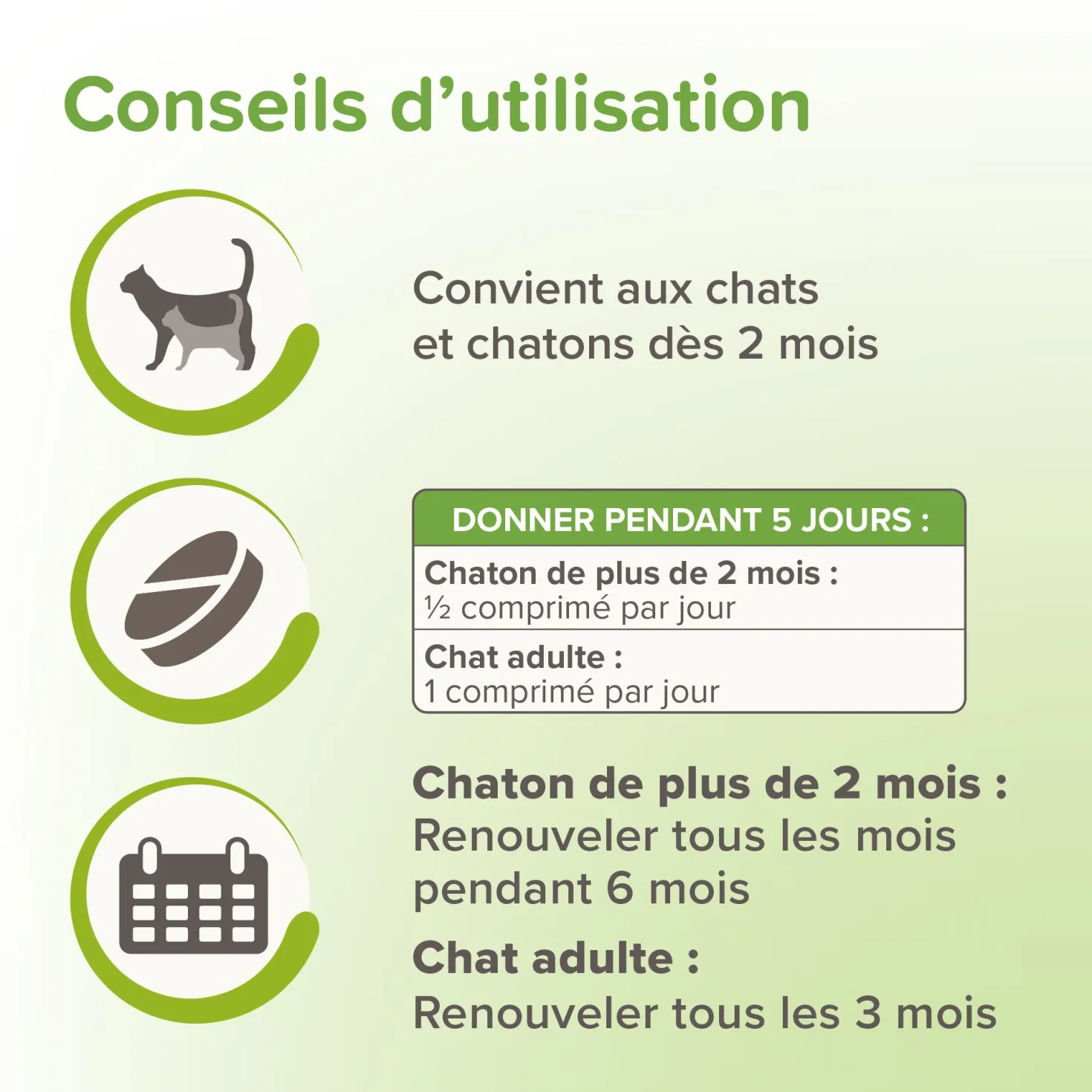 Vermipure Comprimés Purge pour chat
