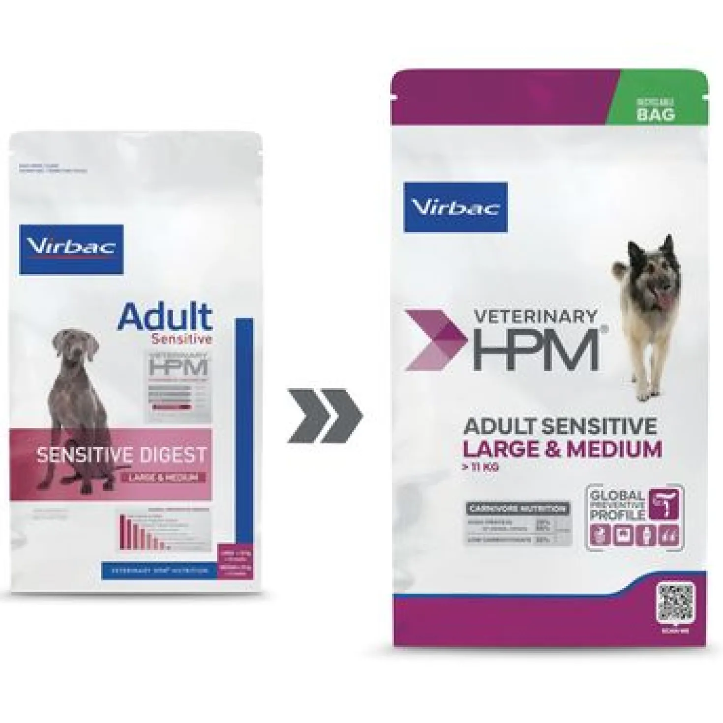 Veterinary HPM Adult Sensitive Large & Medium Dog - croquettes chien
