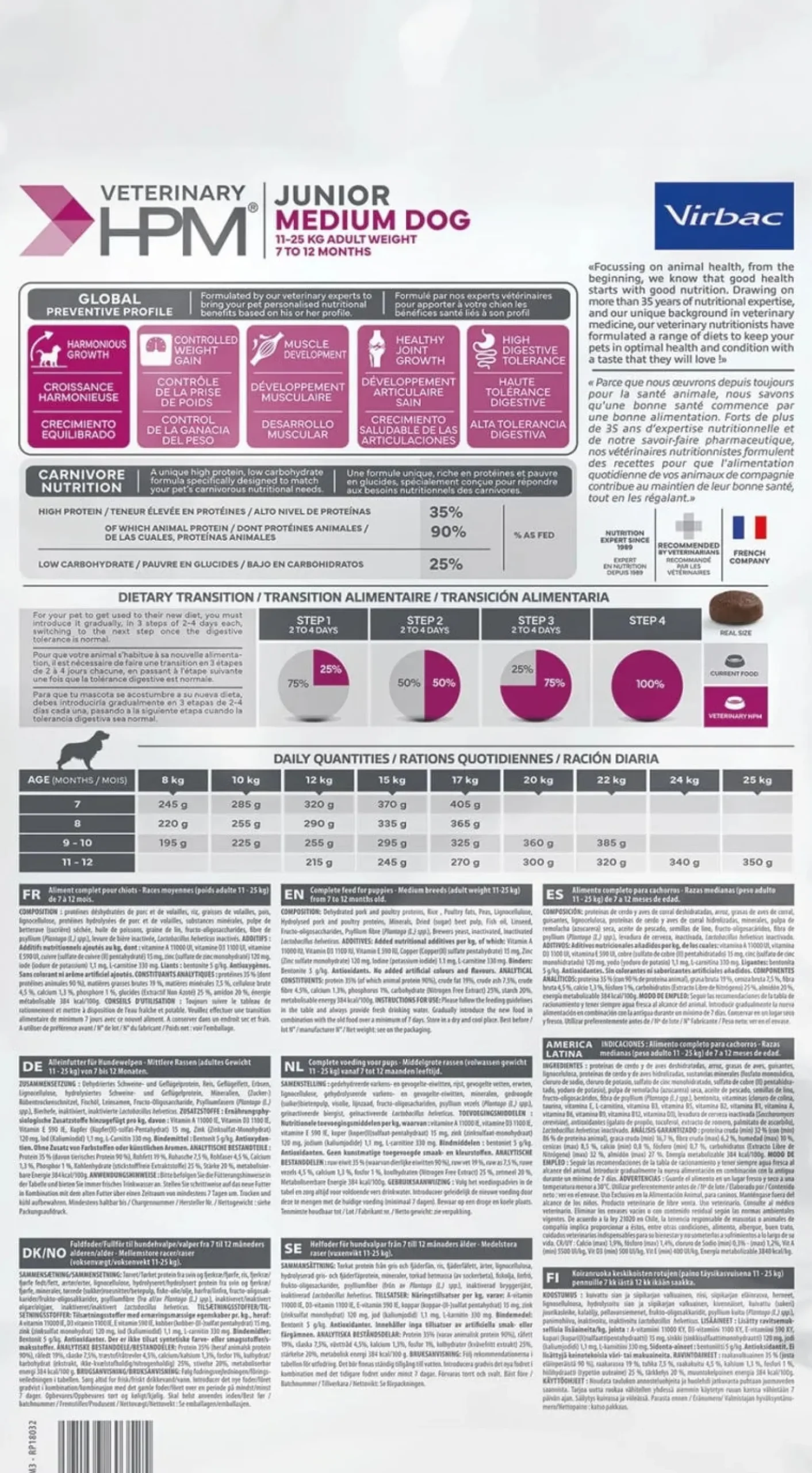 Veterinary HPM Junior Medium Dog - croquettes chiot