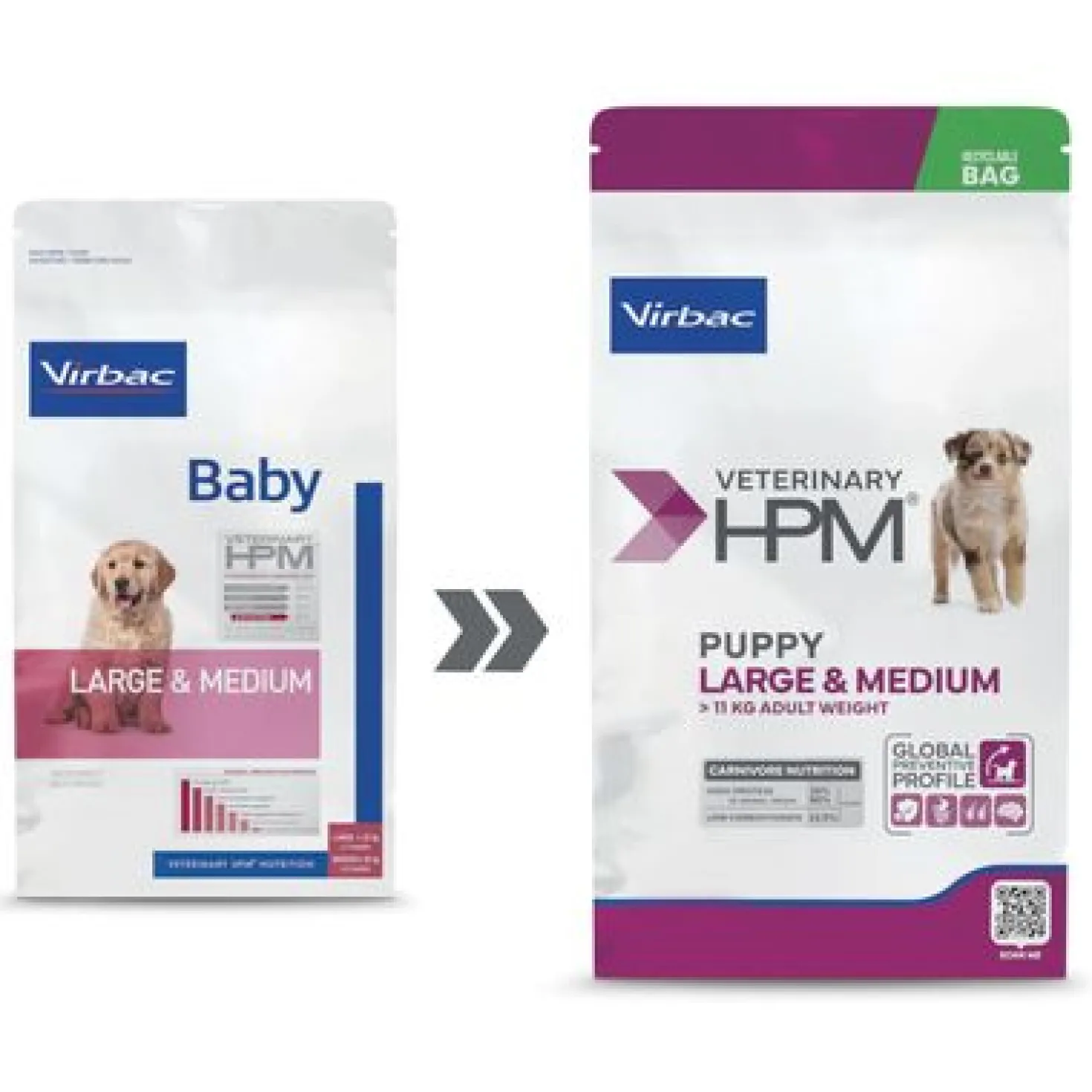 Virbac Veterinary HPM Puppy Large & Medium Dog - croquettes chiot